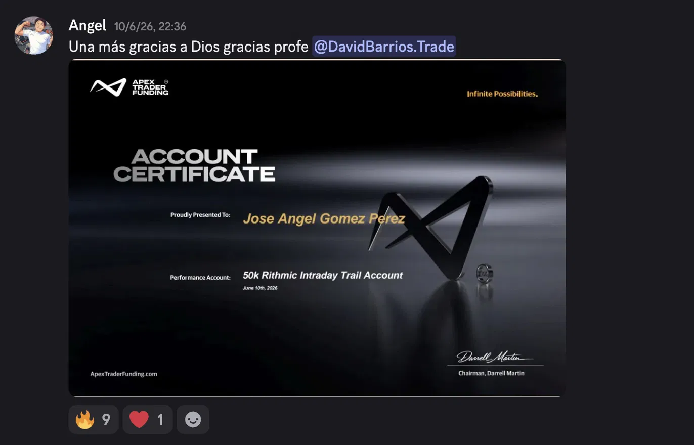 Captura de Angel con certificado Apex Trader Funding — Jose Angel Gomez Perez, 50K