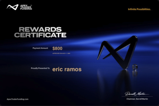 Certificado de rewards de eric ramos — 800 USD