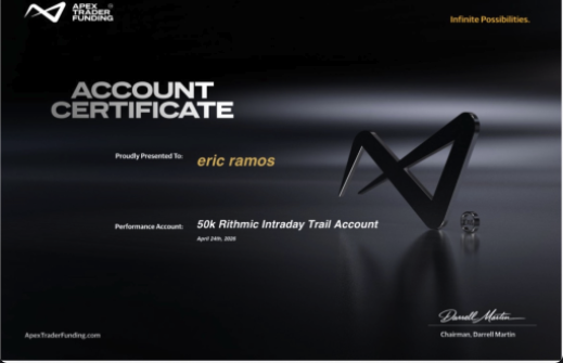 Certificado Apex Trader Funding — eric ramos, cuenta de $50,000 (abril 24)