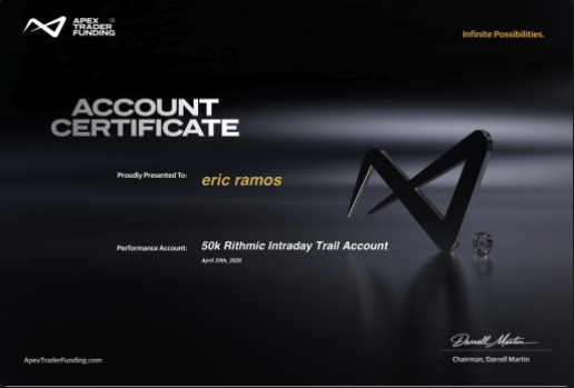 Certificado Apex Trader Funding — eric ramos, cuenta de $50,000 (abril 29)